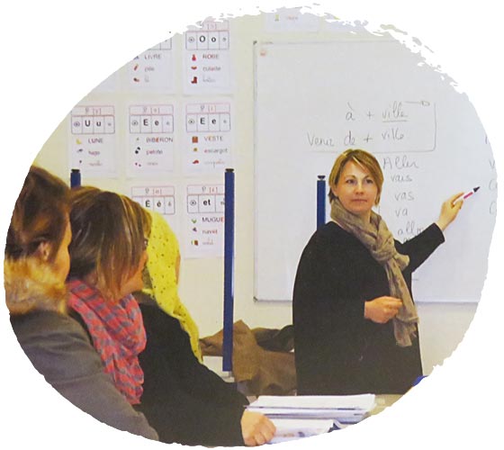 Formation Animer un atelier sociolinguistique à visée parentale par France Dethan Consultante en Formation, Art-Thérapeute & Psychopédagogue près d'Avignon, en Vaucluse